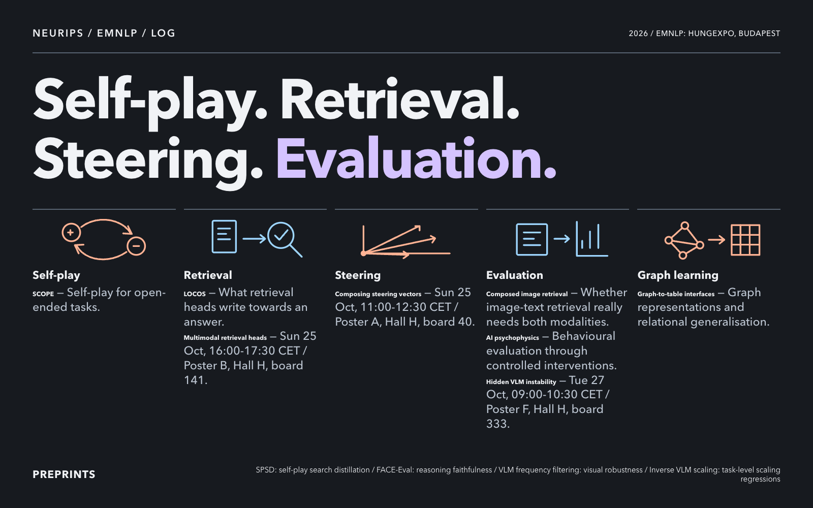 The announcement, EMNLP times and locations, Graphite