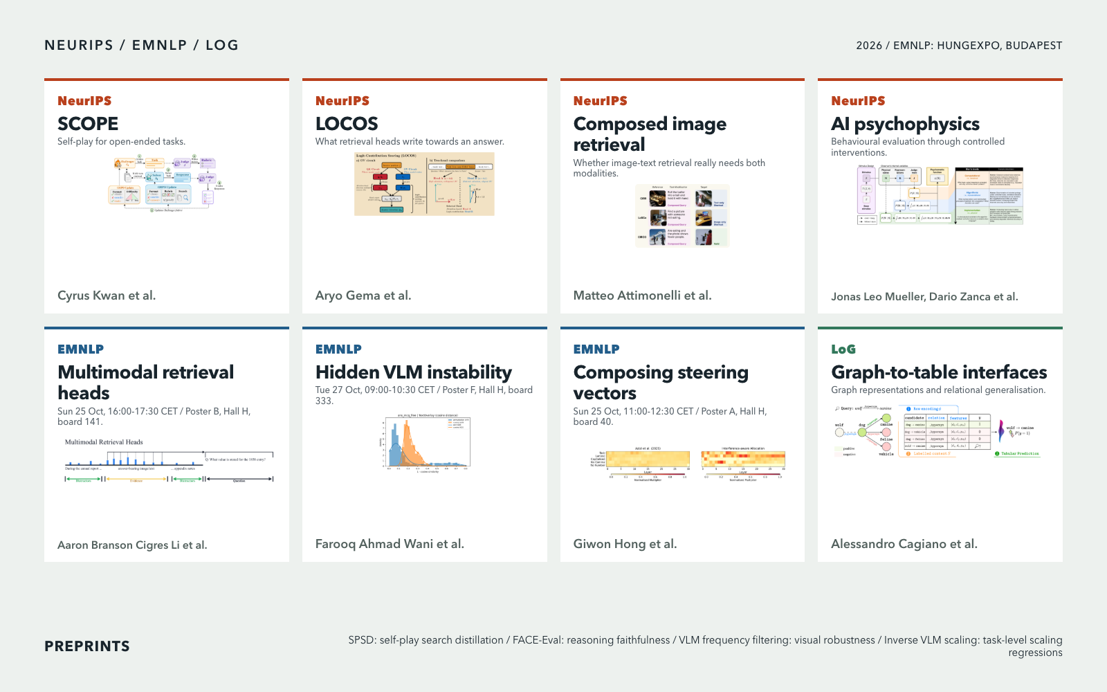 The paper wall, EMNLP times and locations, Light