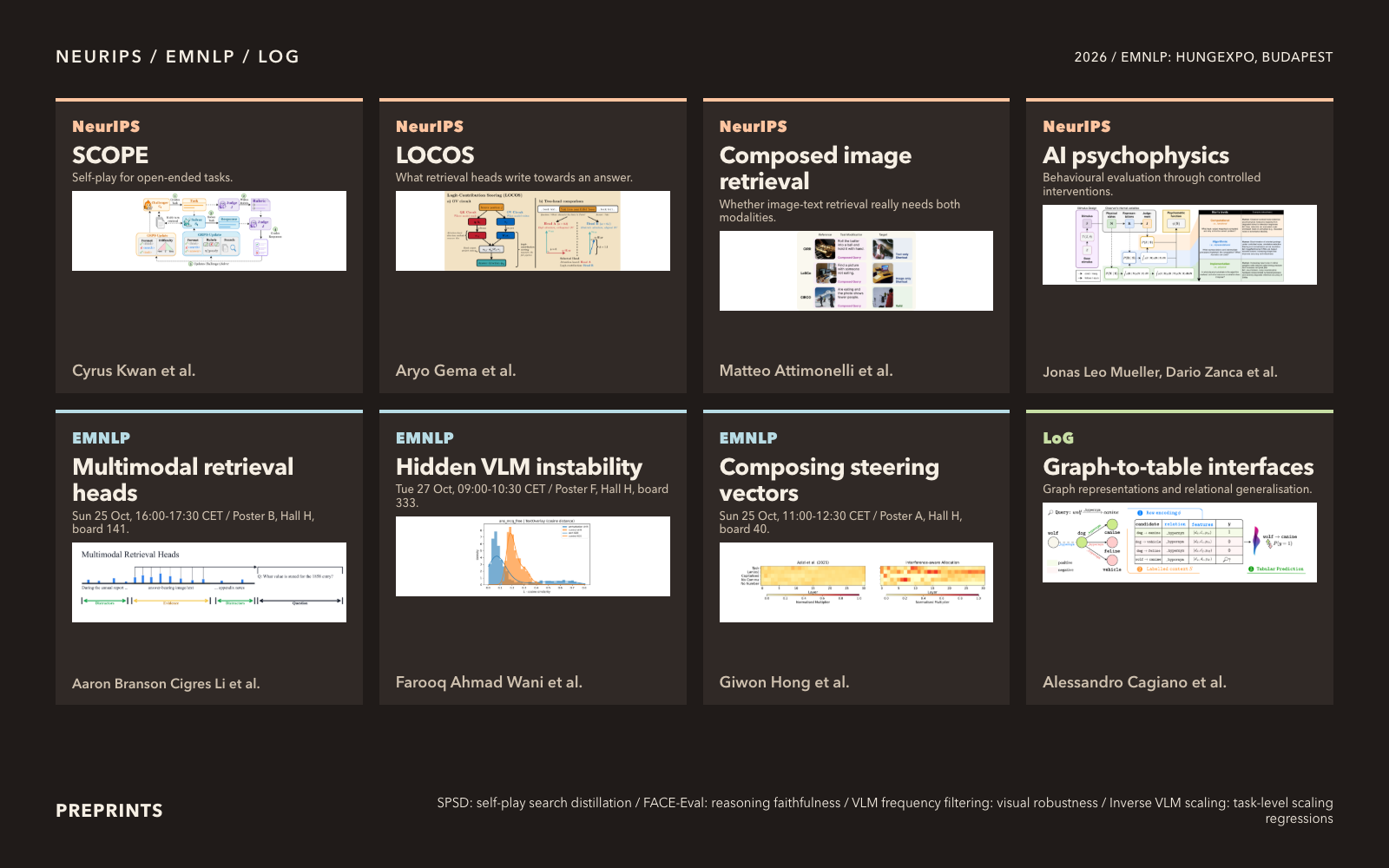 The paper wall, EMNLP times and locations, Warm ink