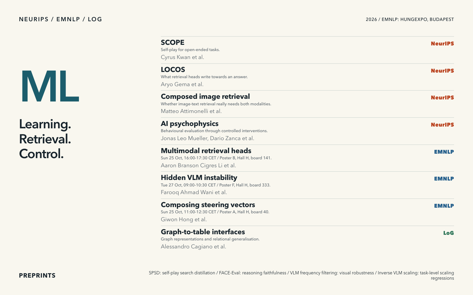 Swiss index, EMNLP times and locations, Light
