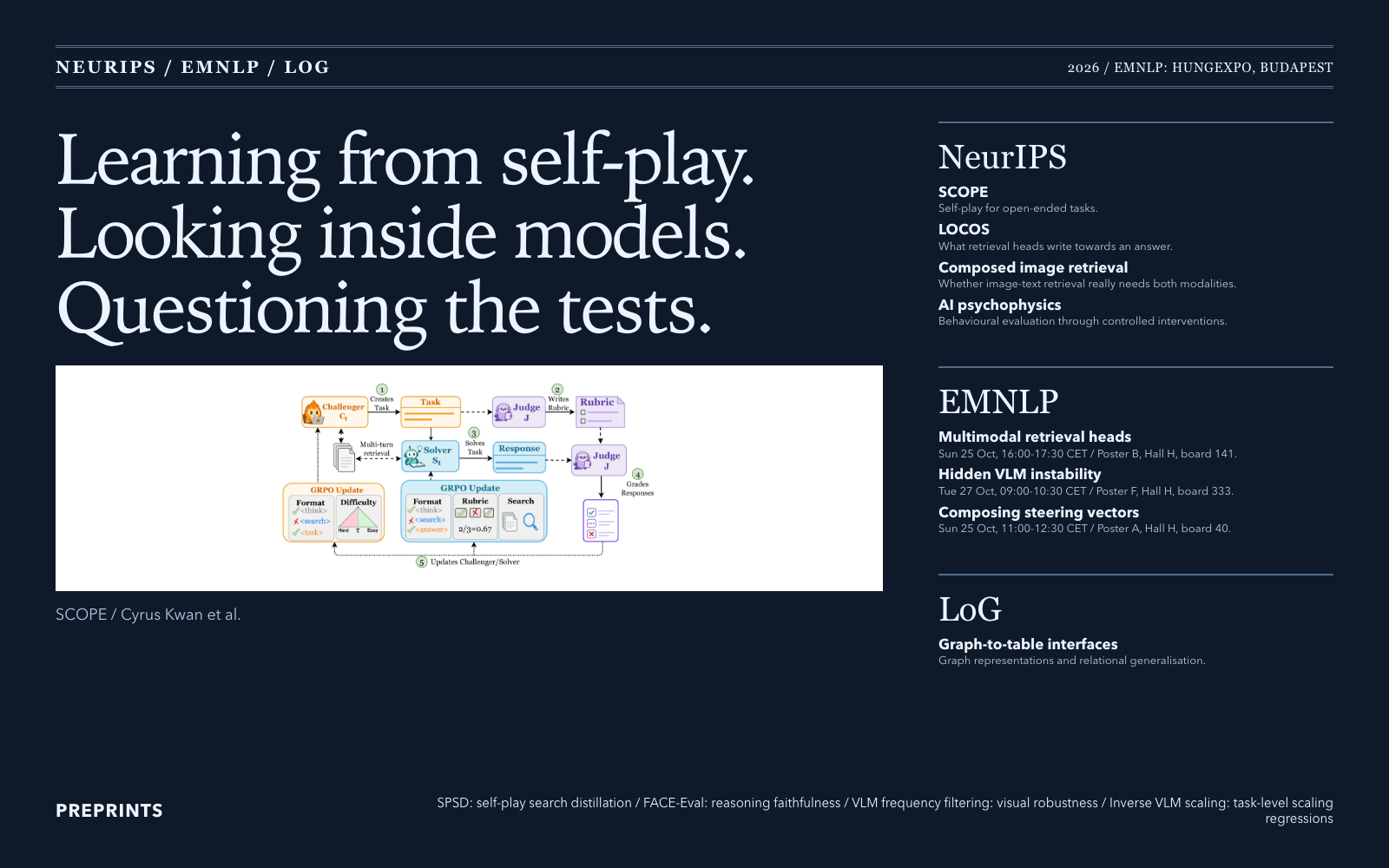 Editorial cover, EMNLP times and locations, Midnight