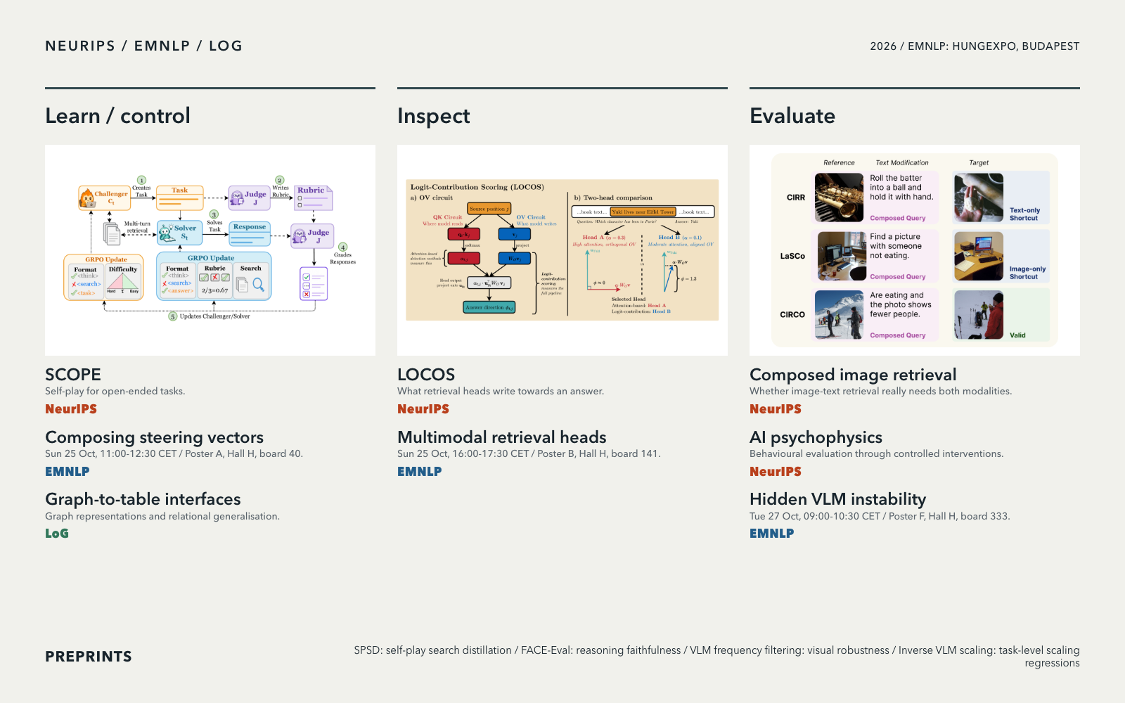 Manuscript windows, EMNLP times and locations, Light