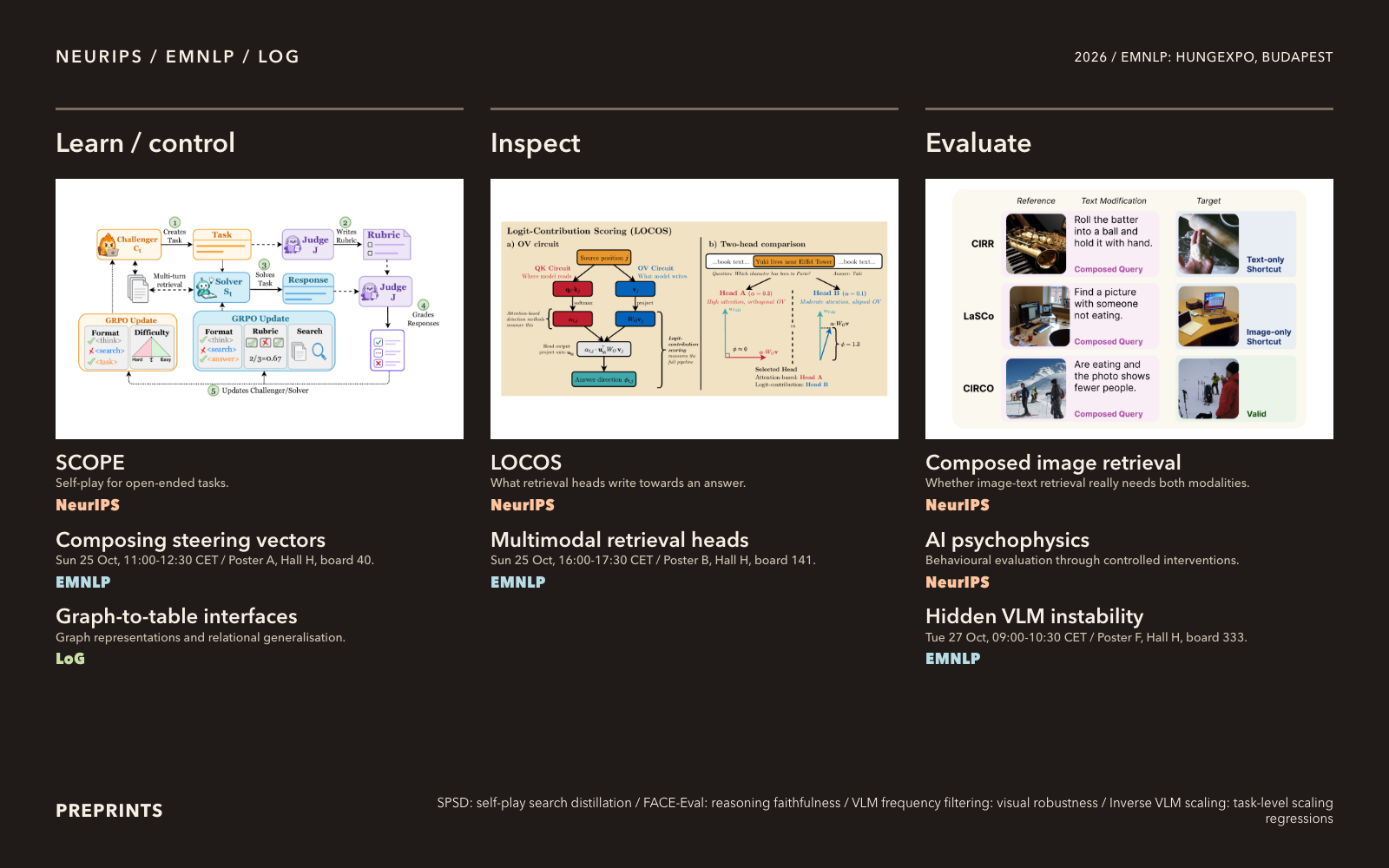 Manuscript windows, EMNLP times and locations, Warm ink