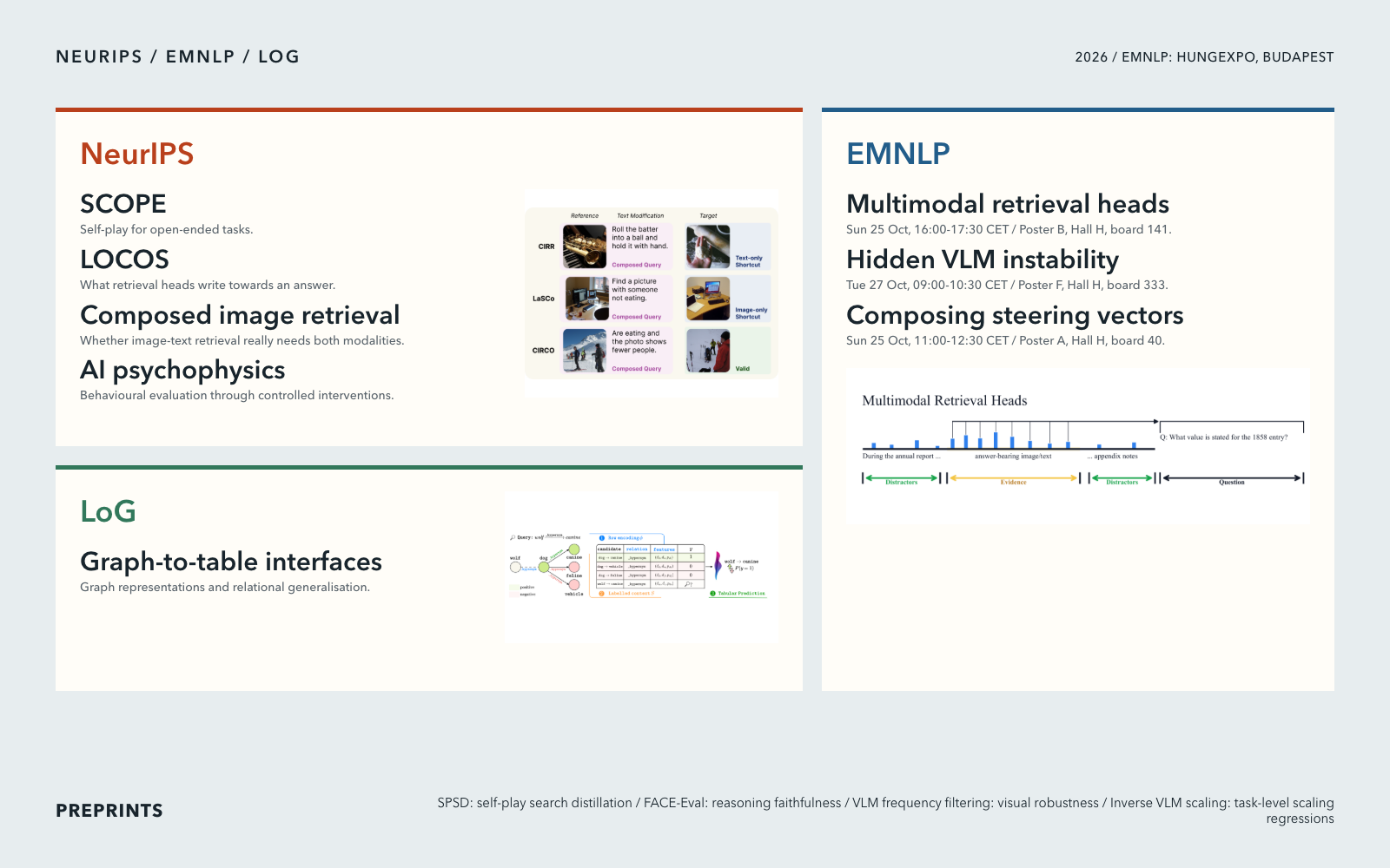 Conference mosaic, EMNLP times and locations, Light