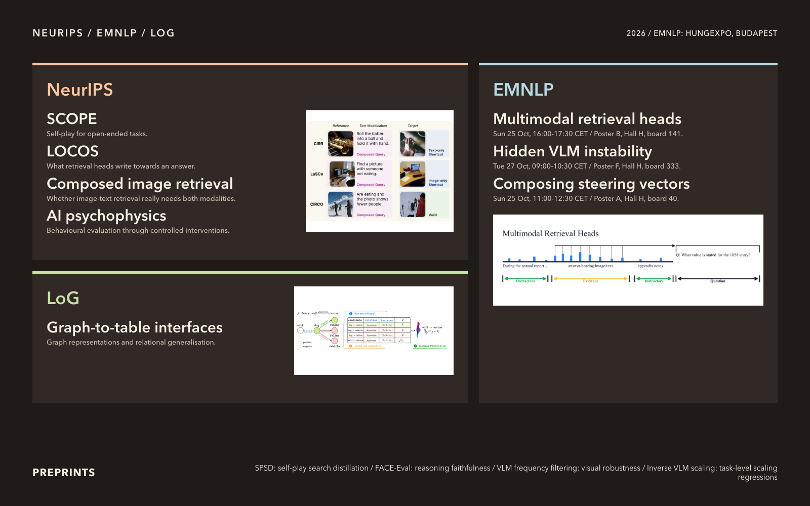 Conference mosaic, EMNLP times and locations, Warm ink